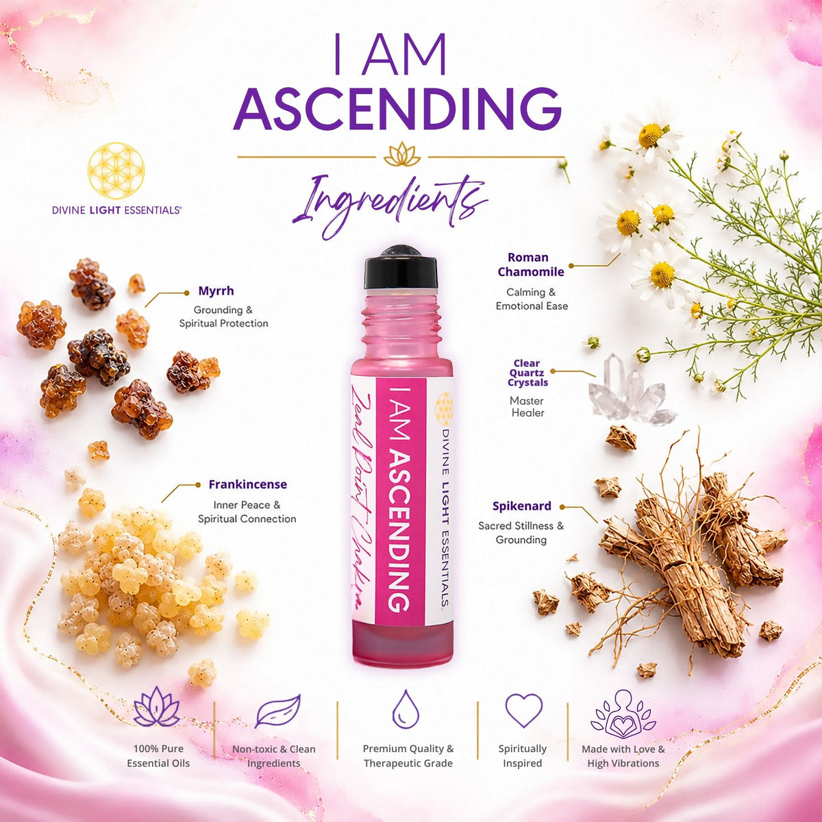I Am Ascending Essential Oil Elixir