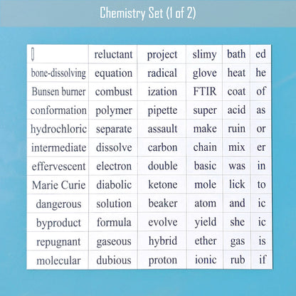 Chemistry Word Magnets