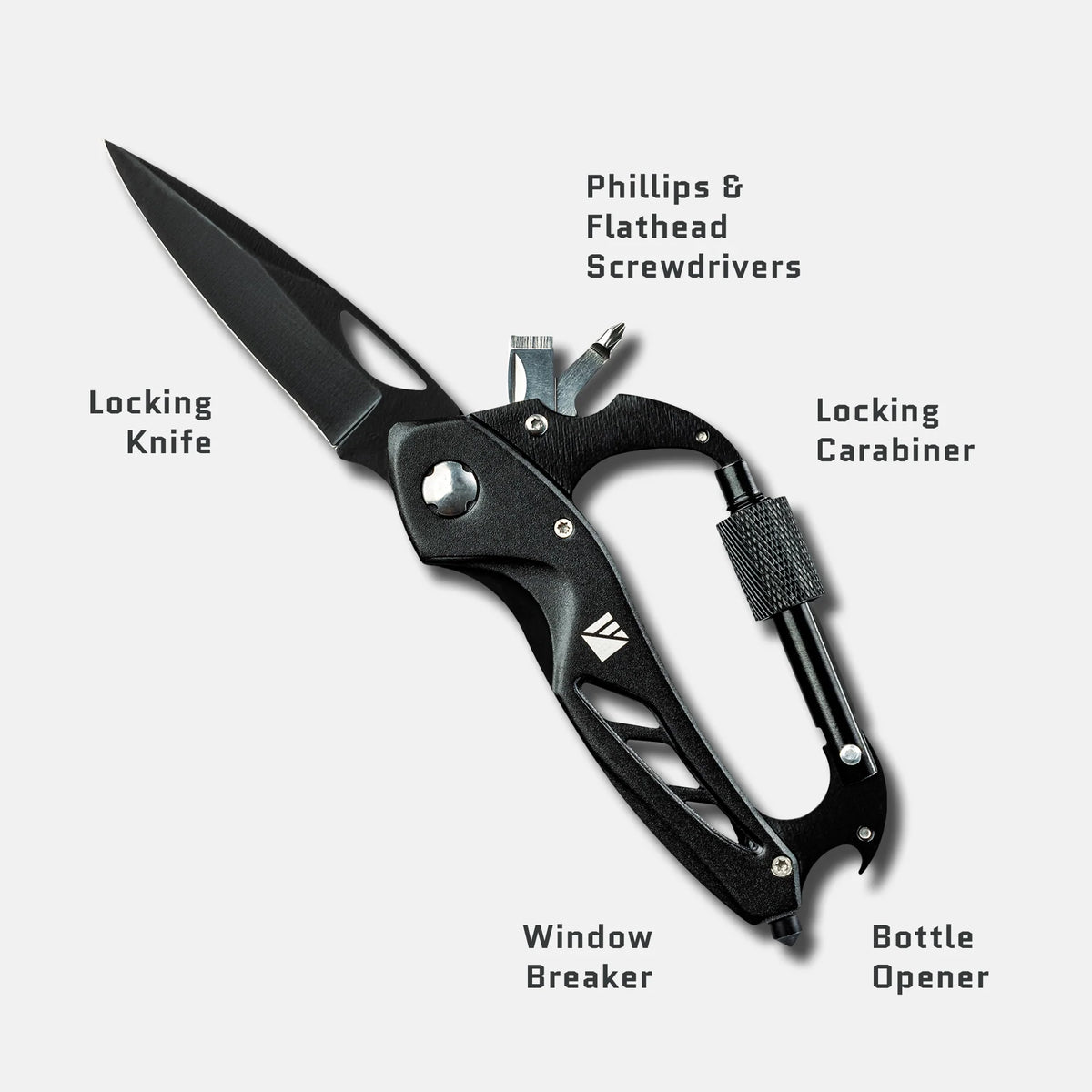 5-in-1 Carabiner Multi-Tool