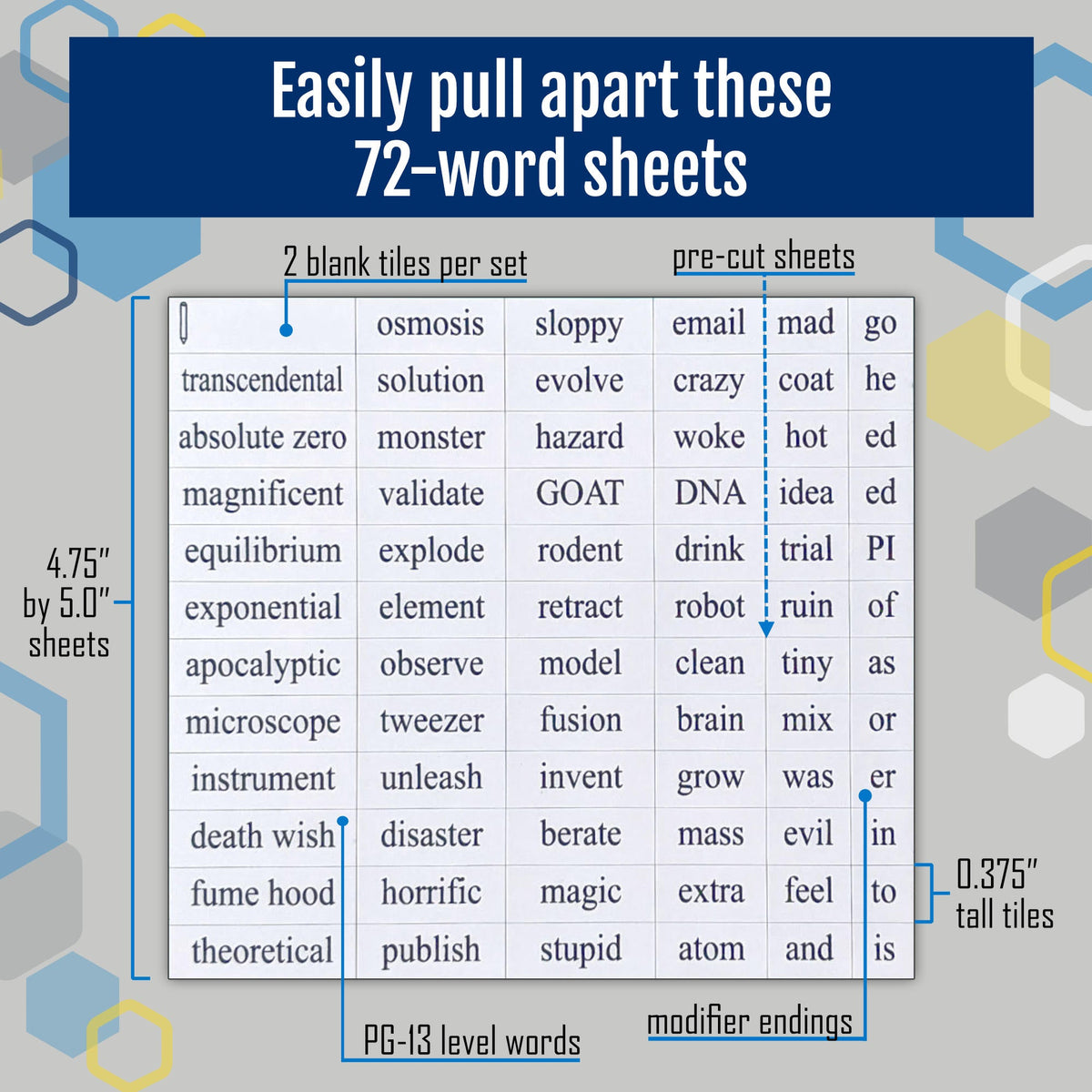 Biology Word Magnets